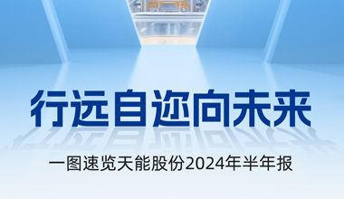 九游会J9(china)官方网站股份2024年半年报发布丨一图速览